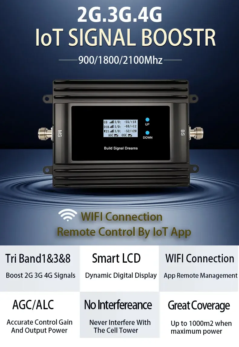 Amplificateur Signal Mobile 4G/3G CE - Bandes 1/8/20 (800/1800/2100 MHz) - Booster Réseau Maison & Bureau