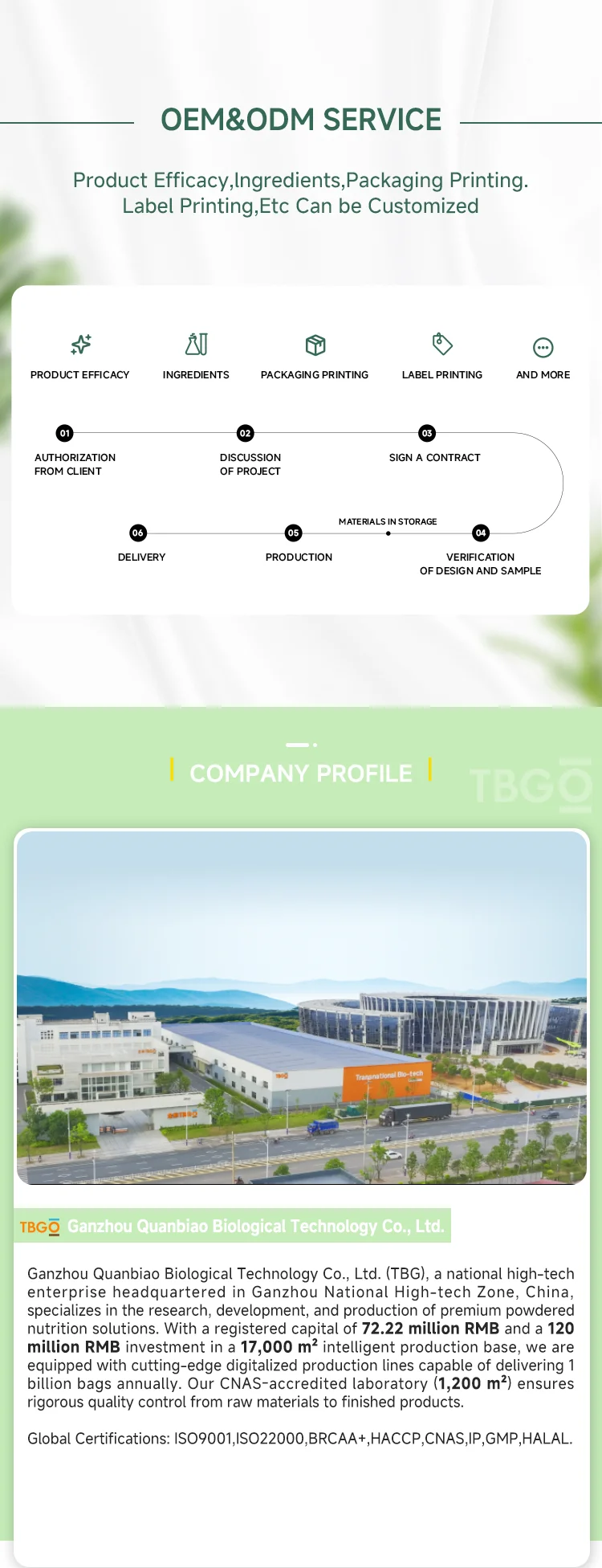 product 2025 tbg oem 6 in 1 instant coffee mushroom coffee diet black coffee powder slim caffe low calorie customized label for boxs-11