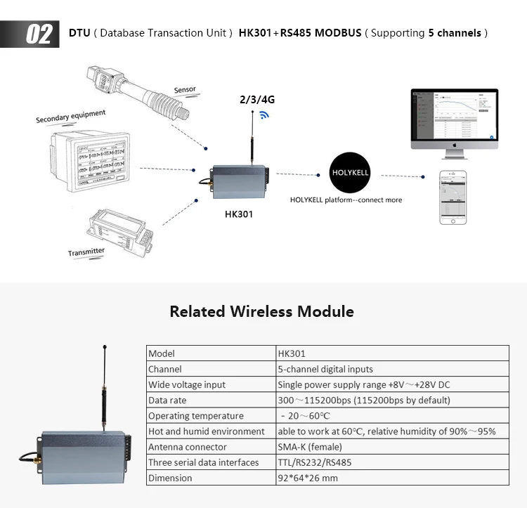 Holykell 4g Lora Gprs Wireless Pressure Level Data Logger Buy Data