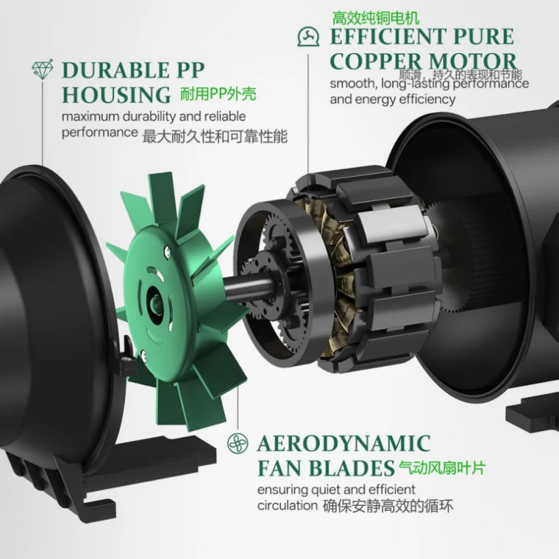 Inline Duct Fan, Electric Power, A.C. Source - detail 10