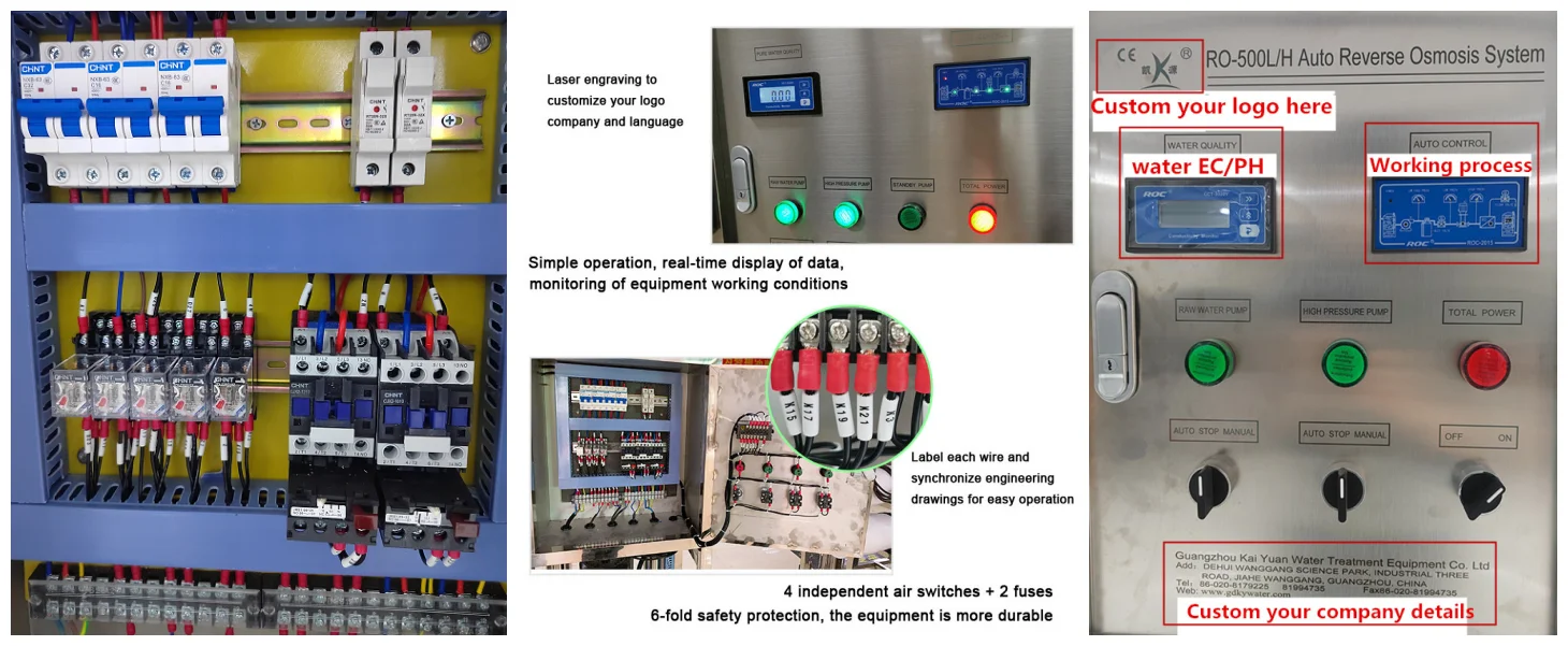 1000Lph ダブルステージ RO+EDI 工業用水濾過用 5