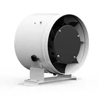 40w Fan 110v Fan China Supplier 40W 110V/220V 6 Inch Poultry Farm Exhaust Fan