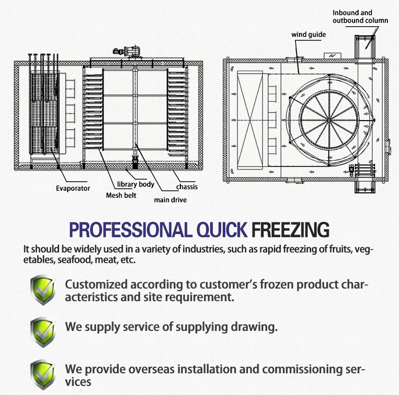 Spiral Freezer, IQF, 220 V, customization - detail 8