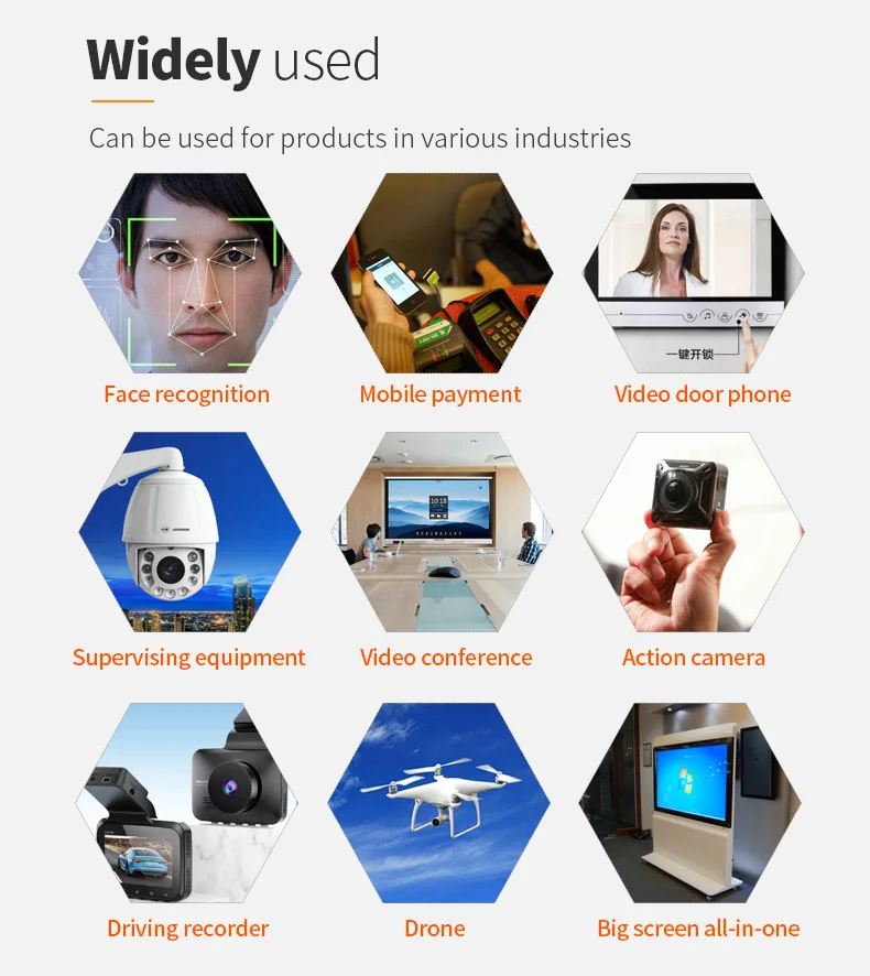 DGZX High Definition 1080P Cat Eye Doorbell Mirror Camera HDR Wide Dynamic PS5260 Monitoring Mipi Camera Module插图5 DGZX High Definition 1080P Cat Eye Doorbell Mirror Camera HDR Wide Dynamic PS5260 Monitoring Mipi Camera Module插图5