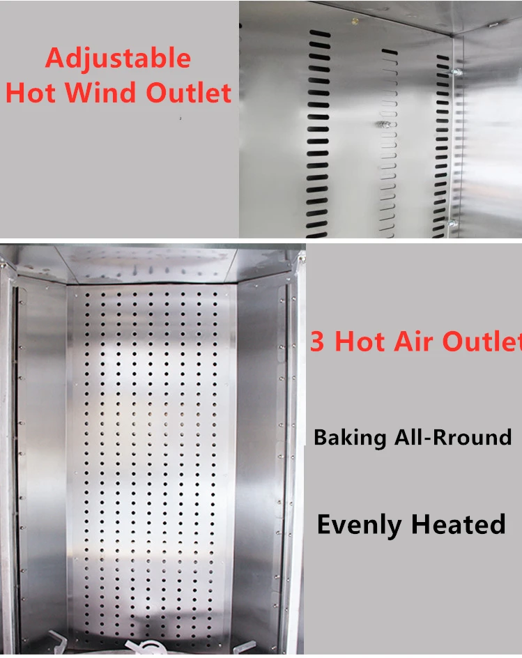 Cross Flow Fans, 380V, Electric - detail 30
