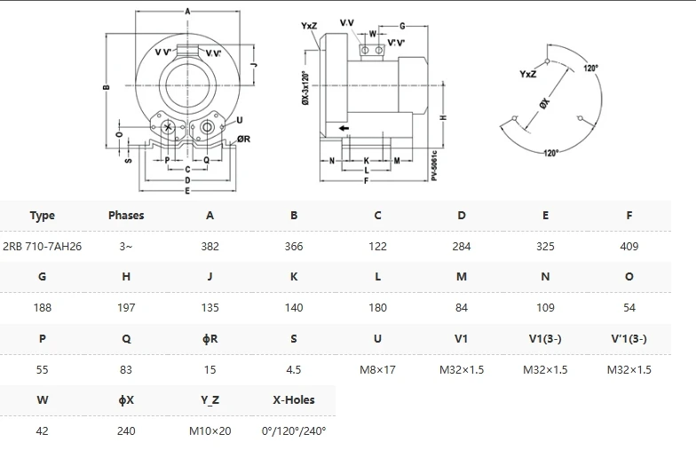 High Pressure Blower, 2RB-710-7AH26, 3KW - detail 6