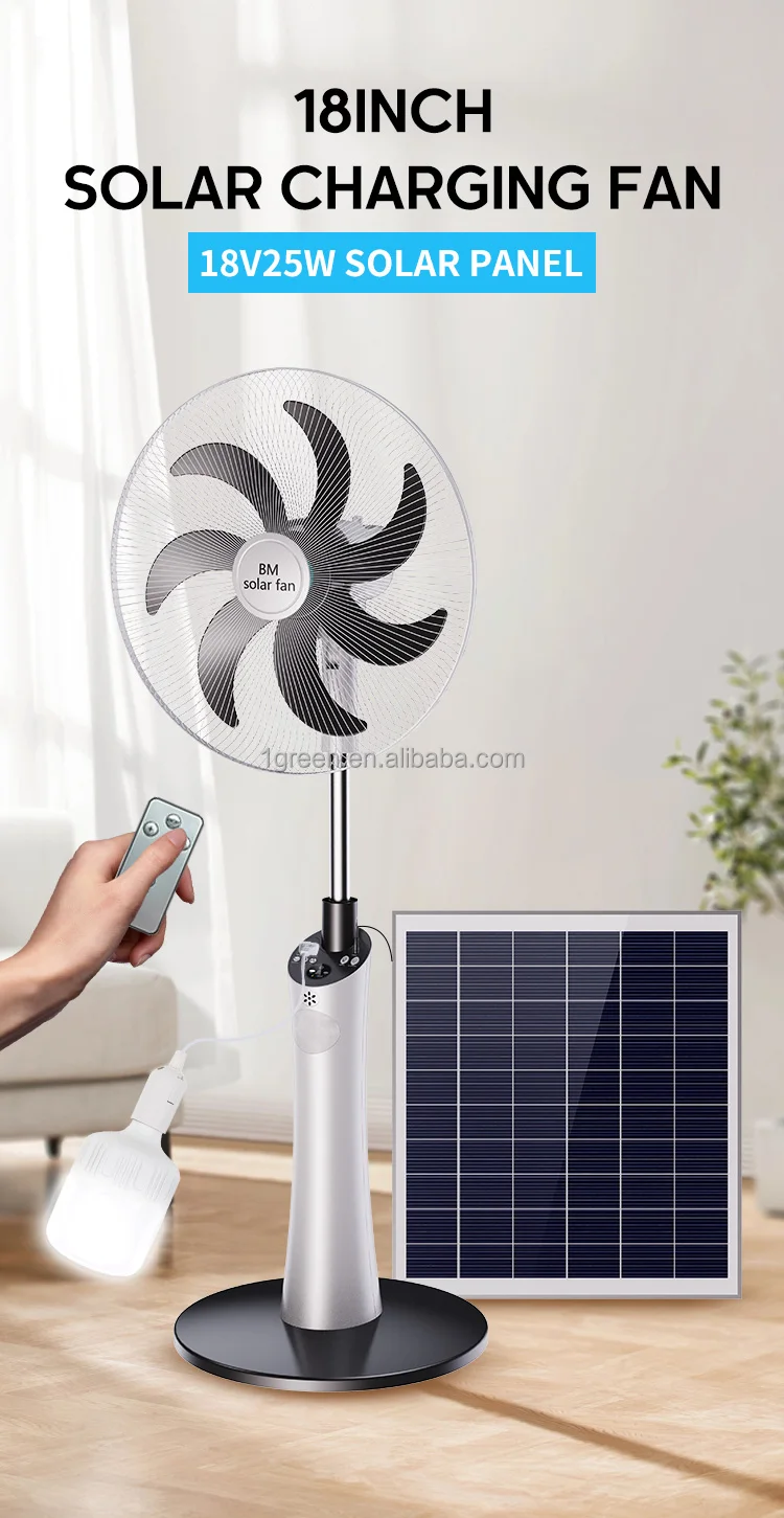Pedestal Fan, Solar, ABS - detail 2