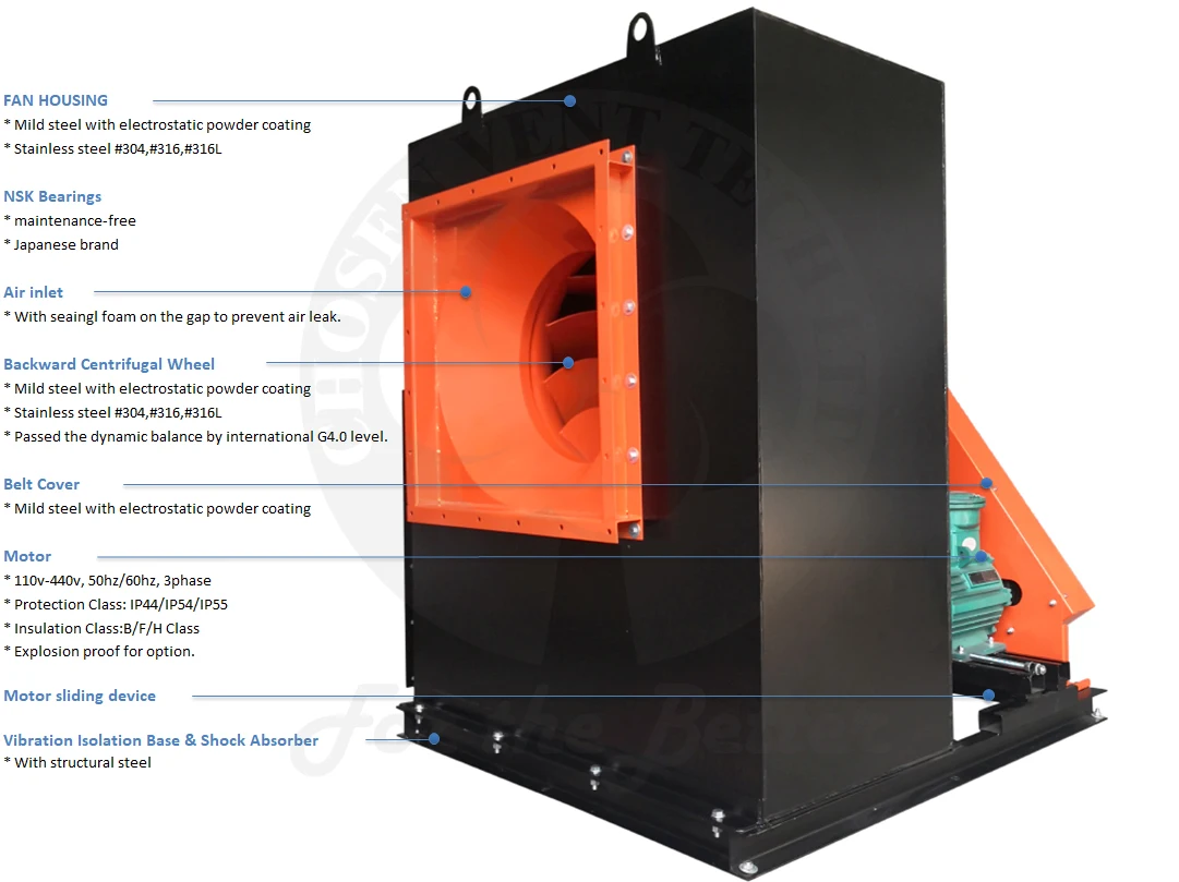 Belt Drive Duct Fan, 710mm, Steel, Inline - detail 4