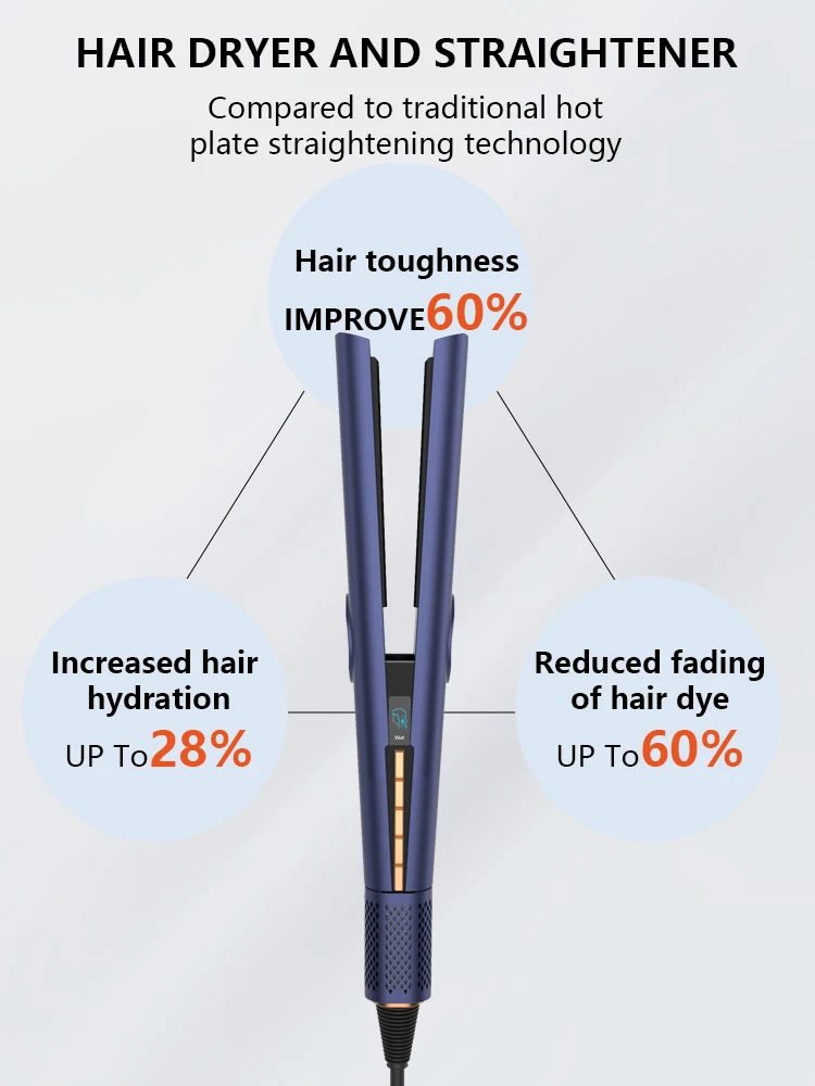 Trending Products New Arrivals New Luxury Hair Care and Styling Appliances Flat Iron Air Dryer Hair Straightener for Hair details