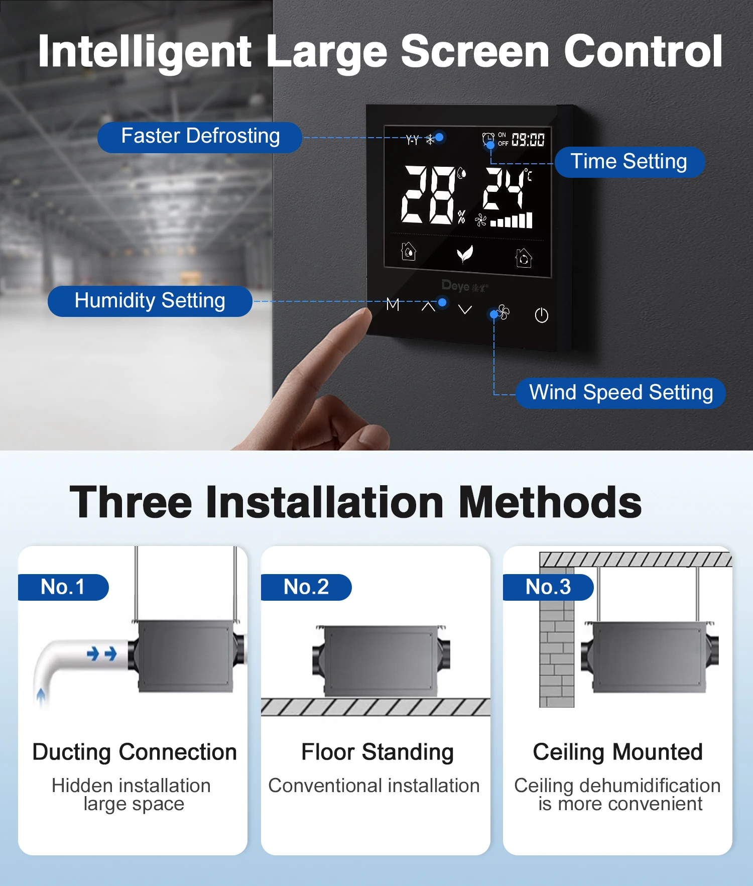 Crawl Space Dehumidifier, DY-C150DZ, 300pints, Ceiling - detail 6