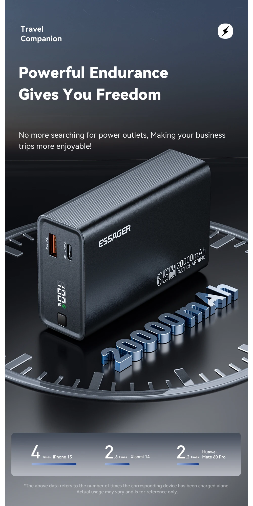 Essager Power Bank 20000mAh 65W Charge Rapide PD avec Écran Digital Maroc 3 H8e9500fb91c149489325c128e3062d0a5 Essager Power Bank 20000mAh 65W Charge Rapide PD avec Écran Digital Maroc