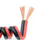 Wire Cable Flat 2 Core 1.5mm 2.5mm 12 14 16 Awg Gauge Parallel Audio Speaker Wire Cable