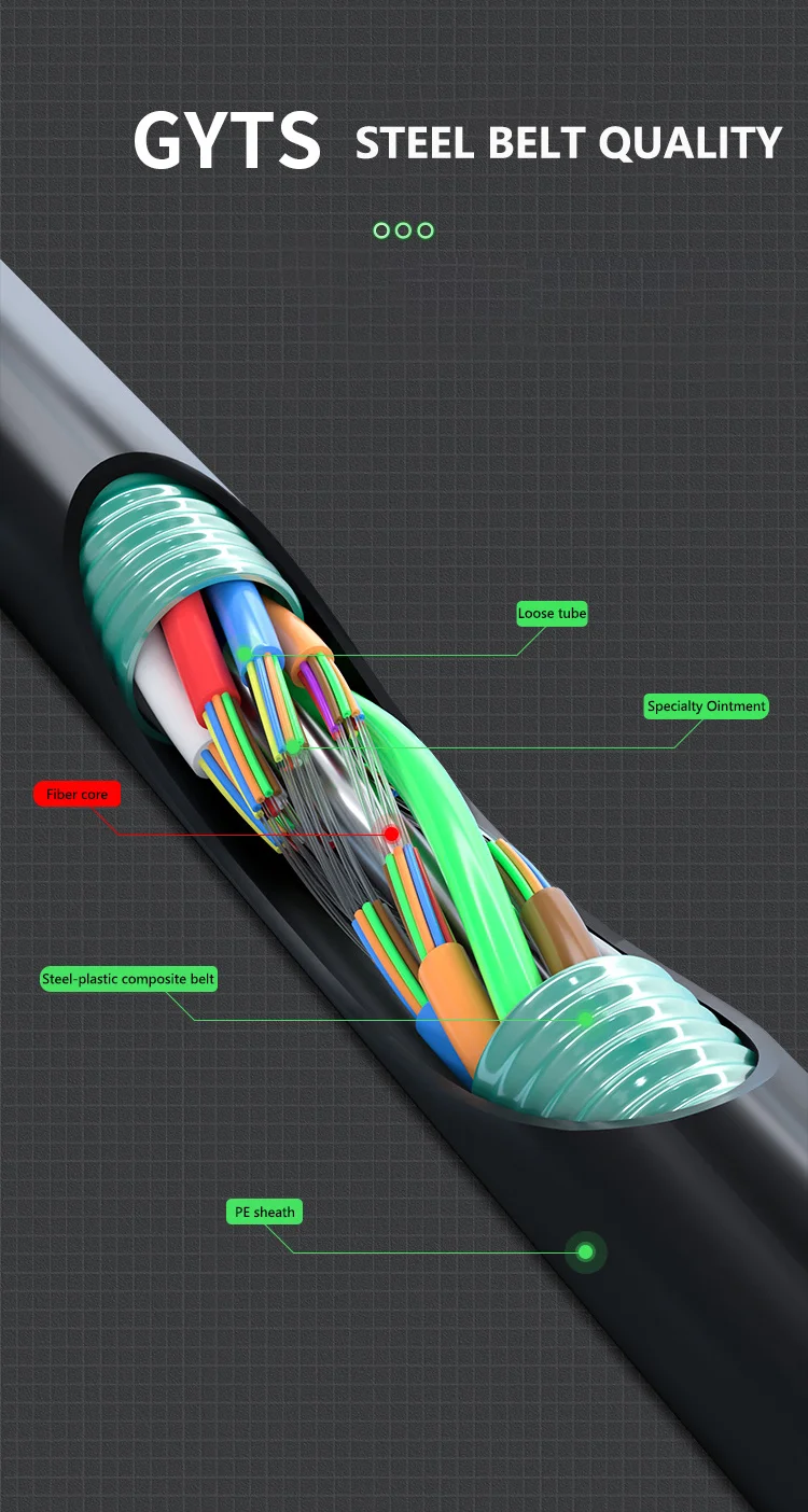 Wholesale Best Selling Armoured Cable Underground Gyts Gyta 12 24 48 96