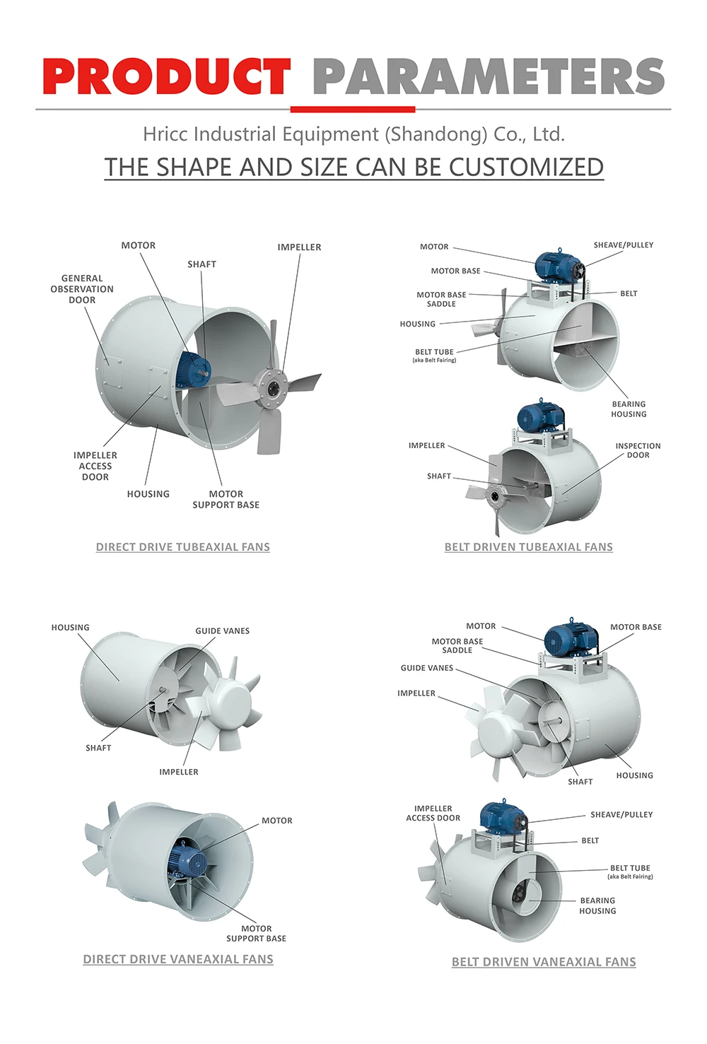 Axial Flow Exhaust Fan, Plastic, Stainless, Steel, IP55 - detail 12