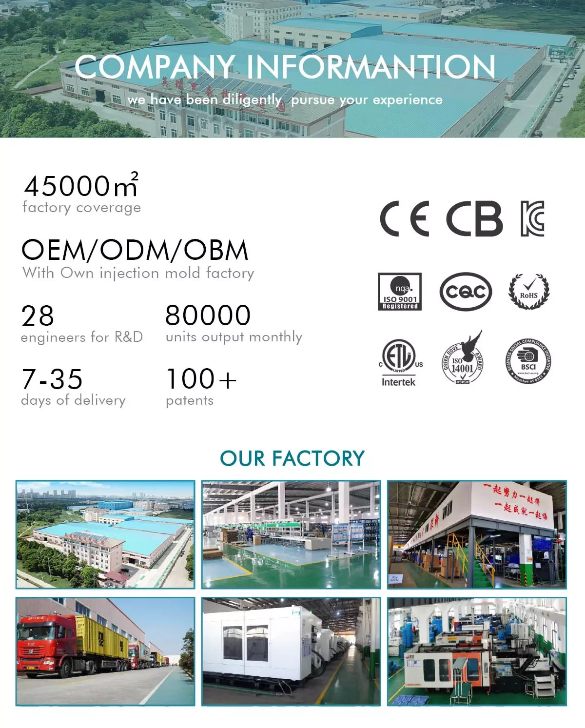 Air Purifier, 300 CFM, USB - detail 24
