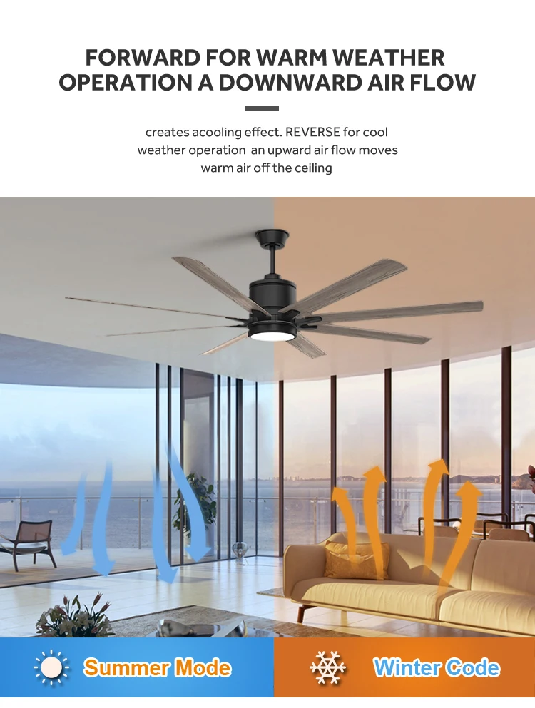 Ceiling Fan, 110-230V, 65W - detail 10