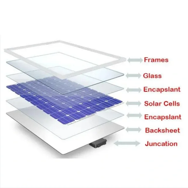 Wholesale 12v 18v 36v 65 w 20w 100w 120w 160w 200w 250w Marine Kit Roll Semi Thin Film Mono Flexible Solar Panel