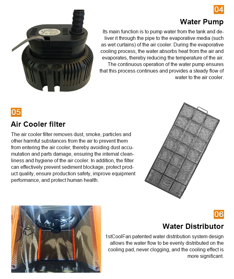 Movable Desert Air Cooler, 1stcoolfan, 220V, ABS - detail 6
