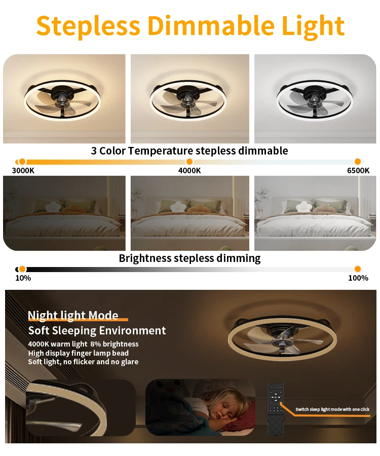 Ceiling Fan, LED, 3000-6500K, BLDC - detail 6