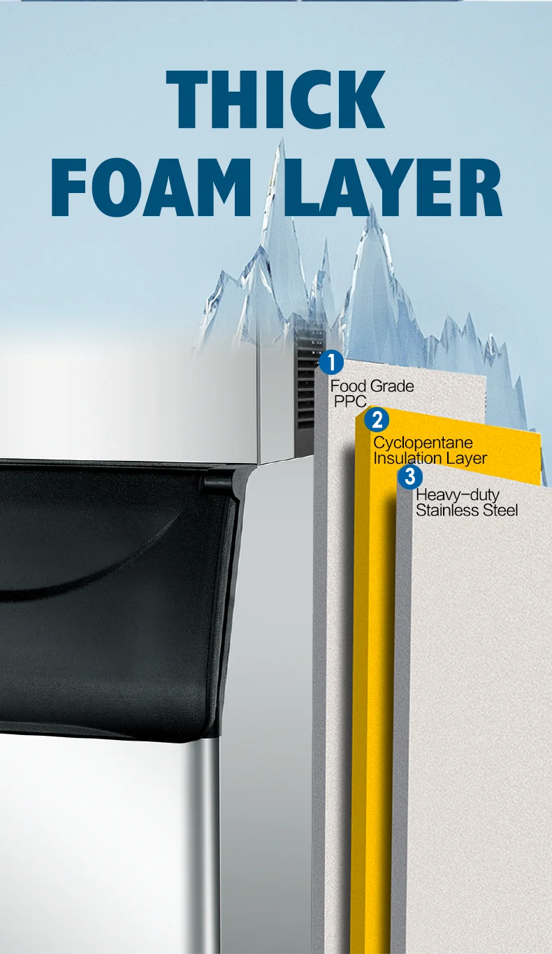 Ice Machines, R404A - detail 10