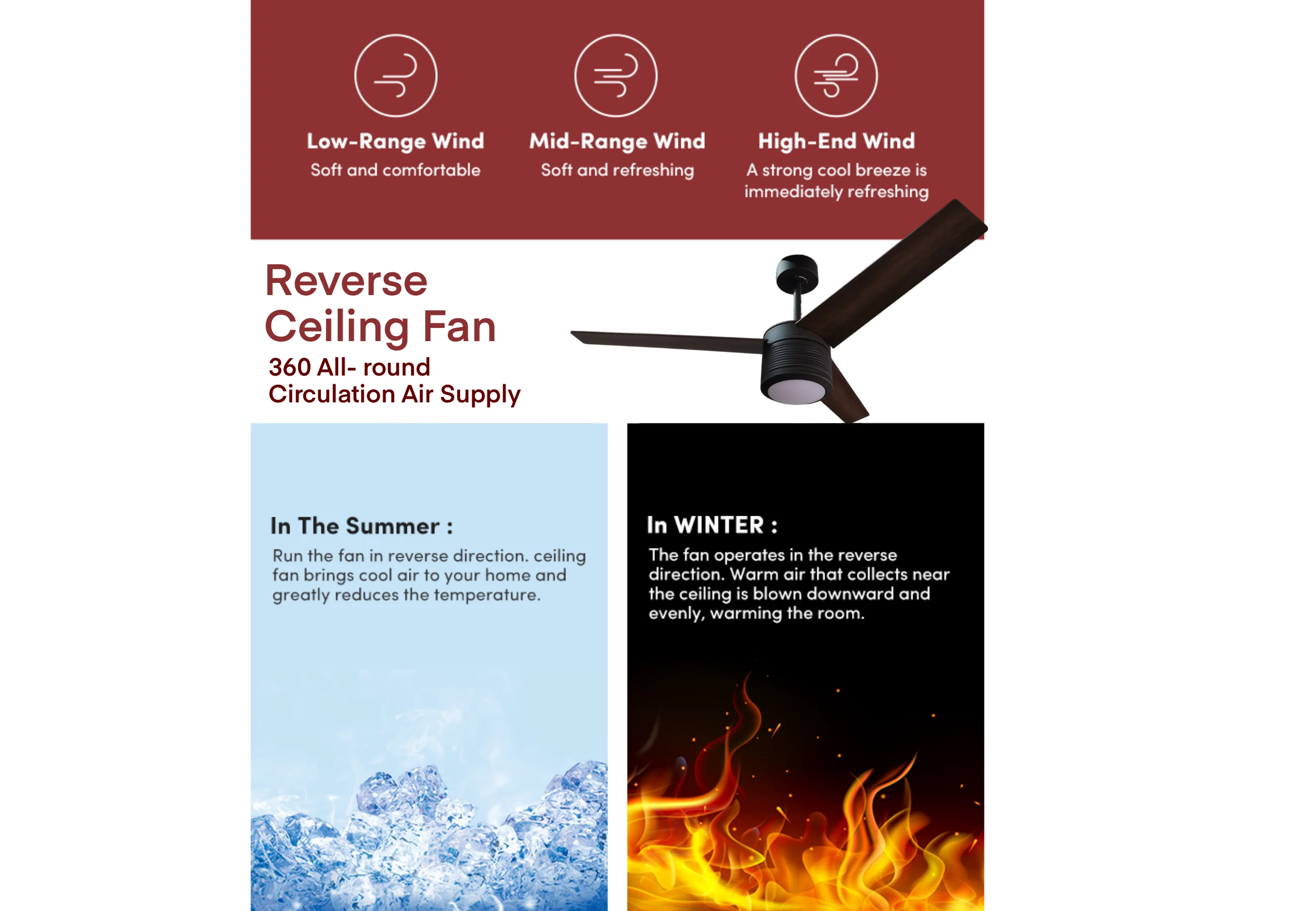 Ceiling Fan, 30W LED Light, Plywood - detail 12