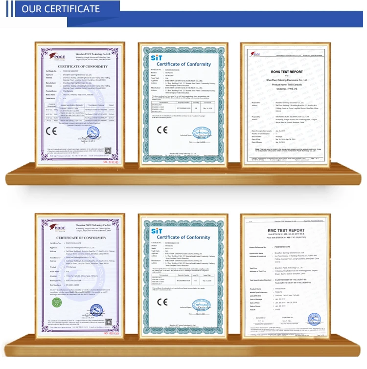 Certifications