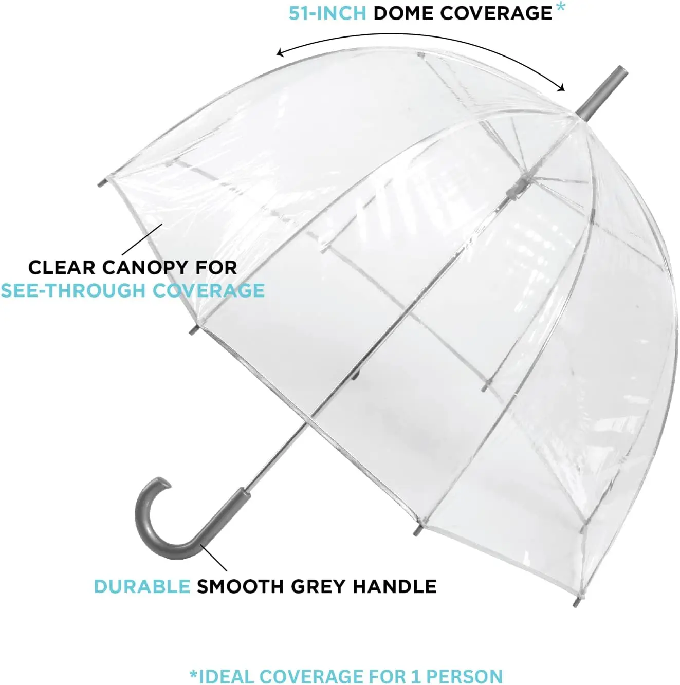 guarda chuva China Factory Wholesale Small Moq Custom Windproof Logo Clear Bubble Women's Rain wedding Transparent Umbrella