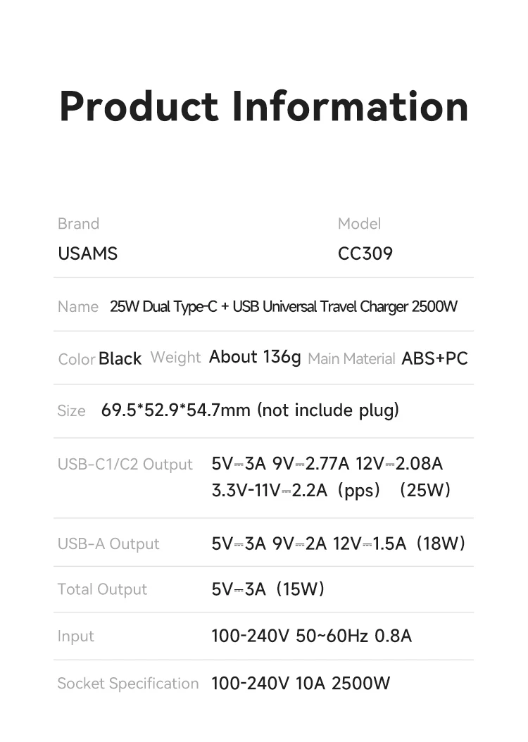 Gadgetoo Usams Cc309 Won Travel Dual Type C International Wall Charger Gadgetoo Usams Cc309 Won Travel Dual Type C International Wall Charger