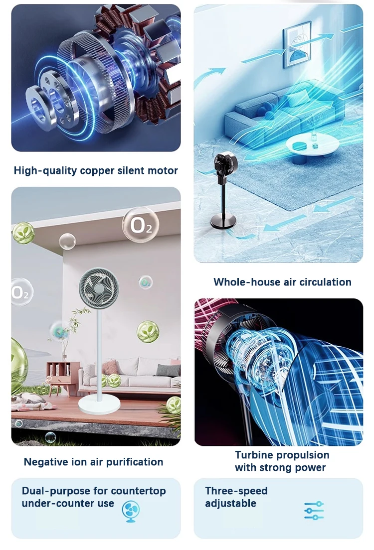 Quiet Circulation Stand Fan, 50W - detail 8