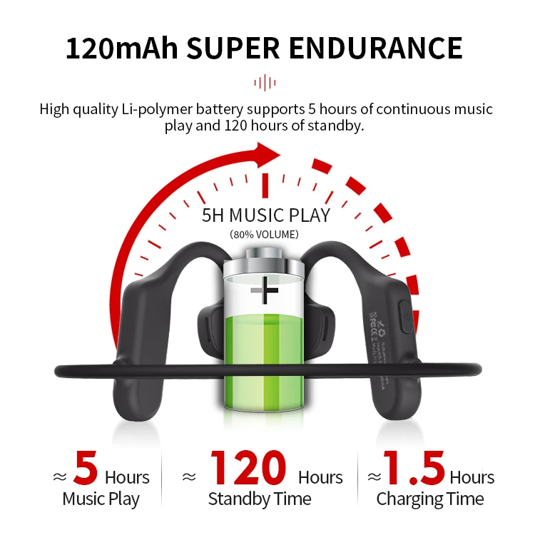 Bone Conduction Neckband Headphones Blue Tooth 5.0 Wireless Headset Sweatproof Waterproof Sport Earphones Earbuds