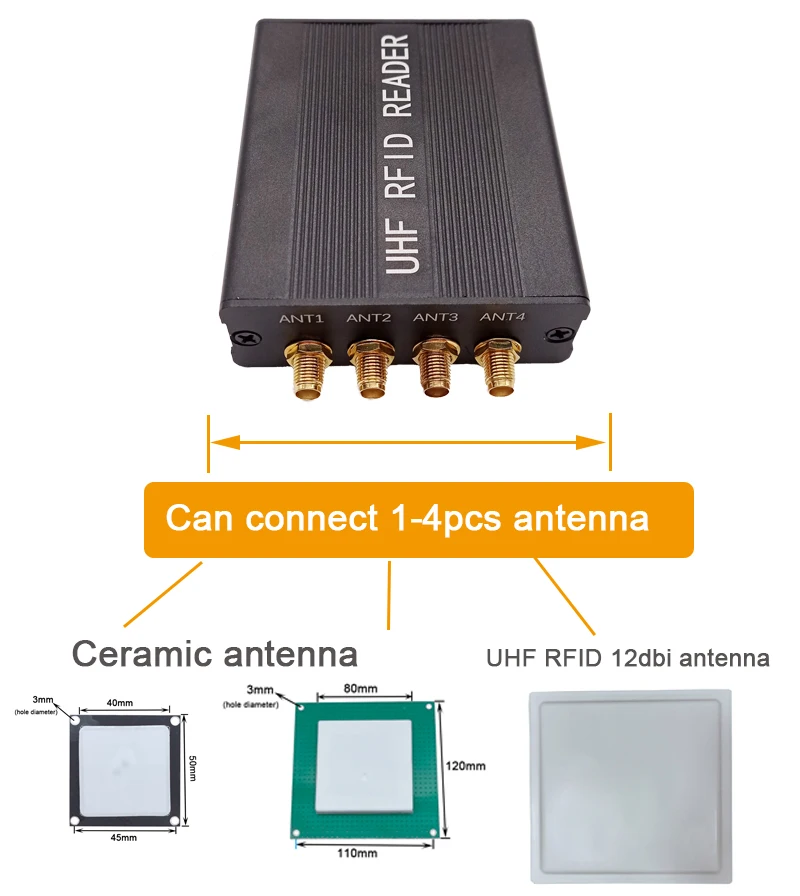 Fonkan Small Size Uhf Rfid Fixed Reader Port Sma Interface Rfid Card