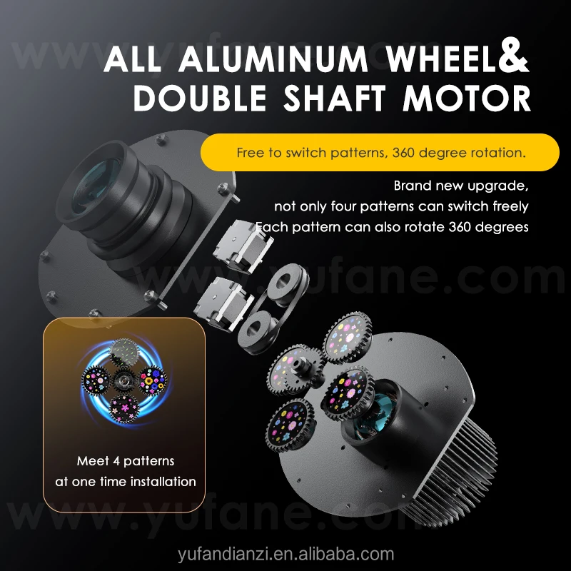 IP67 waterproof gobo projector