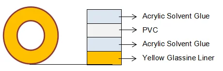 ds pvc tape.png