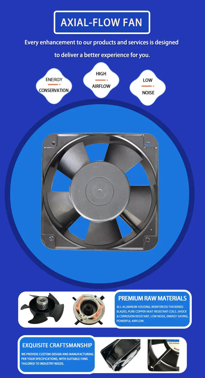 Duct Axial Fan, Plastic, 380 V, 155~170 CFM - detail 2