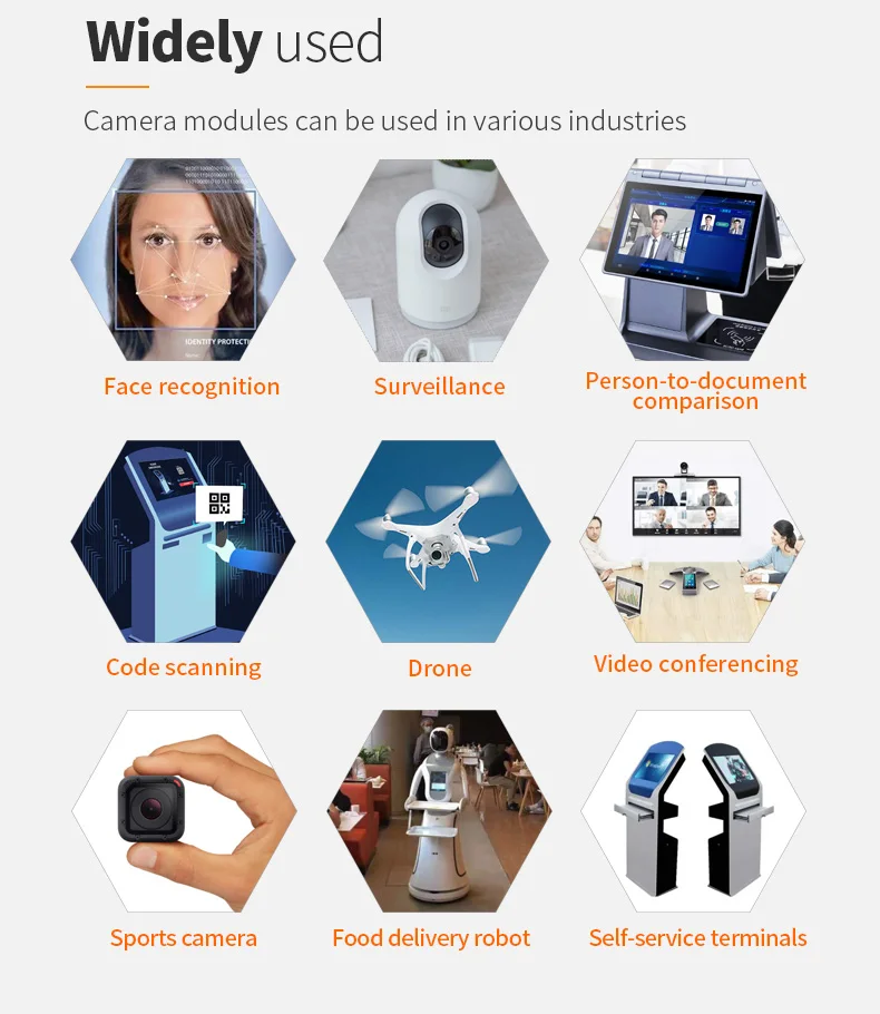 DGZX OV2710 cmos Full HD 1080p 2mp Video Portable PC Webcast Camera Video Conferencing Camera Module usb插图4 DGZX OV2710 cmos Full HD 1080p 2mp Video Portable PC Webcast Camera Video Conferencing Camera Module usb插图4