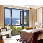 Of Windows Pictures Of Cheap Ready Made Aluminium Frame Windows