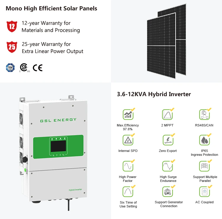 On Off Grid Home Energy Storage Fotovoltaici Panel Photovoltaic 5kw