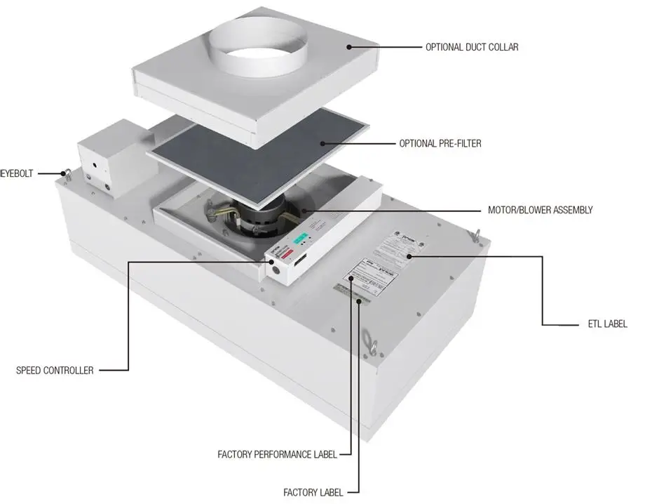 Air Handling Unit, FFU, HEPA - detail 4