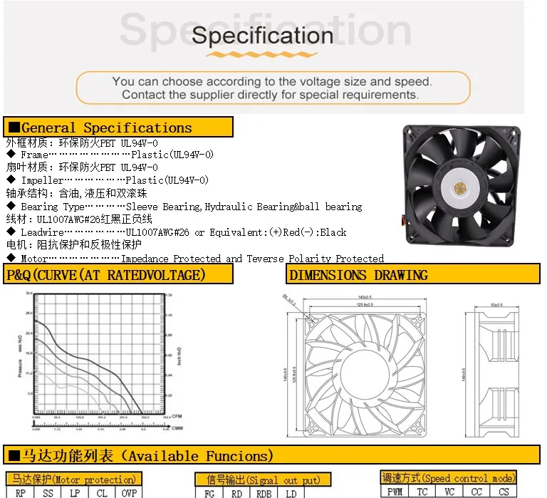 Booster Fan, 140x140x50mm, 140mm, 5.5-inch, 12v - detail 4