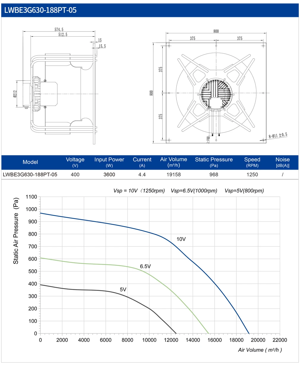 Industrial Centrifugal Exhaust Fan, LONGWELL, 630mm, 220V/380V - detail 6