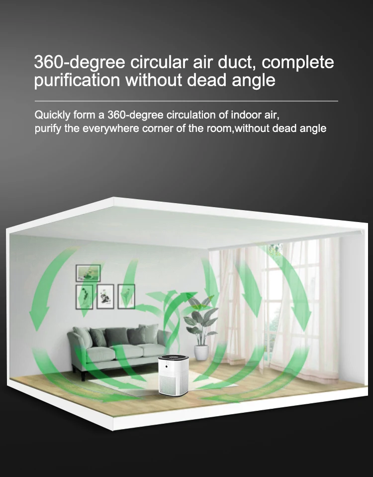 Air Purifier, HEPA, Electric, Plastic - detail 8
