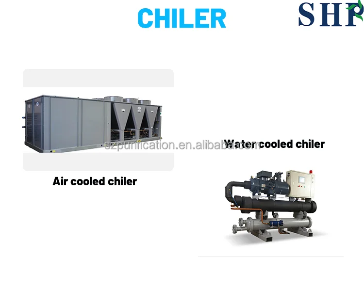 Air Handling Unit, Ceiling, 380-415V 3N-50Hz, 66-260 kW - detail 8