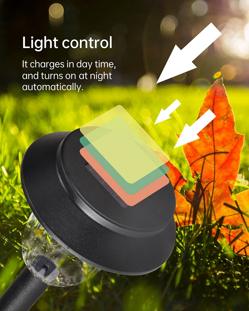 Outdoor Easy Install Pathway Yard Villa Decoration Solar Lawn Light waterproof solar led garden light