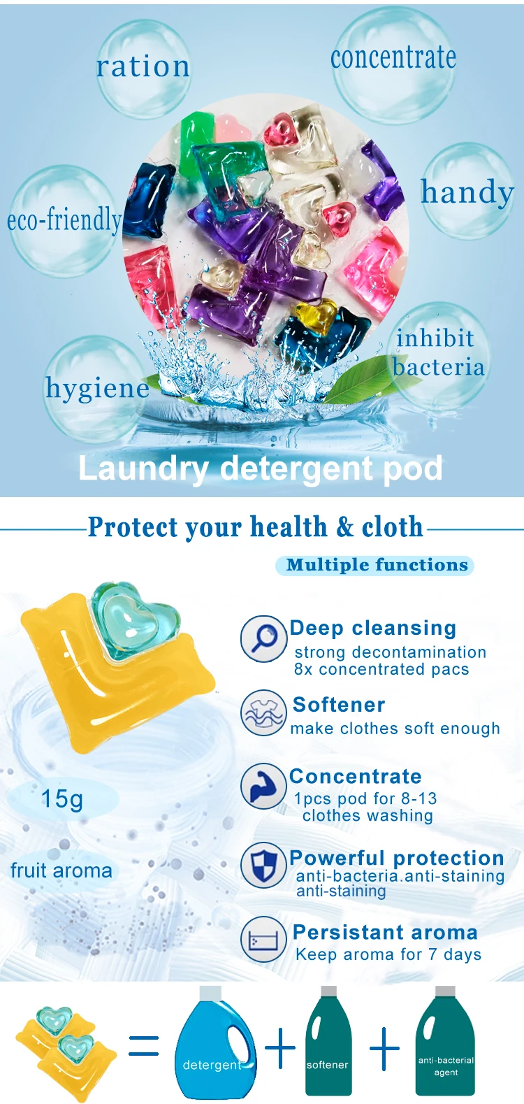 pods plus odor defense laundry detergent pacs active fresh scent designed for regular and he washers