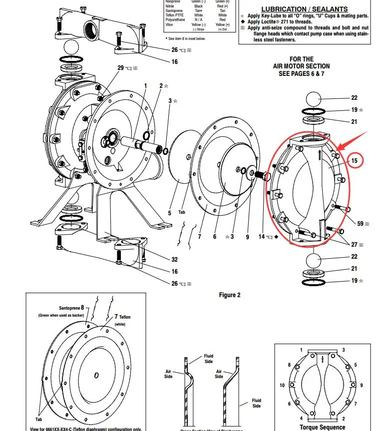 CF92750 Fabricación de cámara