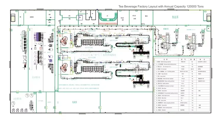 NAVAN Citrus Juice Orange Juice Filling Machine Fully Automatic Production Line factory