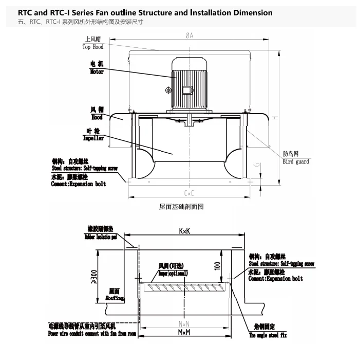 Noise Electric Ball Bearing, RTC, Roof, Axial, Aluminum - detail 6