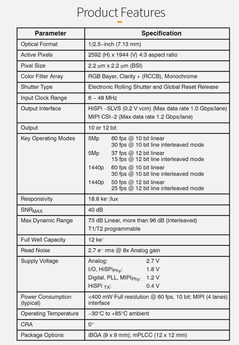 DGZX Mini Mipi Hd 5MP AR0521 Fixed Focus CCTV Security IoT Night Vision Camera Module No Distortion Lens插图2 DGZX Mini Mipi Hd 5MP AR0521 Fixed Focus CCTV Security IoT Night Vision Camera Module No Distortion Lens插图2