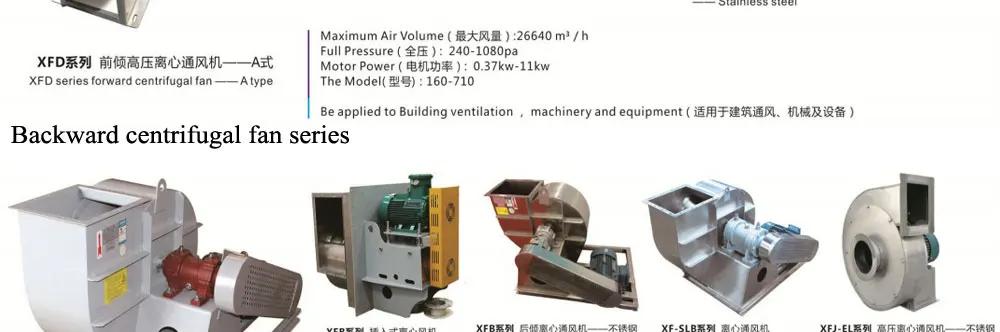Axial Flow Fan, DA30, AC 220V~240V, Electric - detail 22