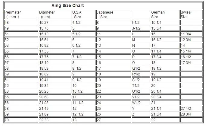 Ring Size Chart